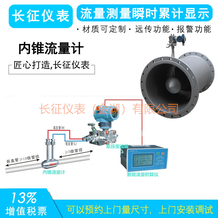 51內(nèi)錐流量計.jpg